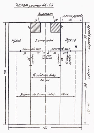 2f