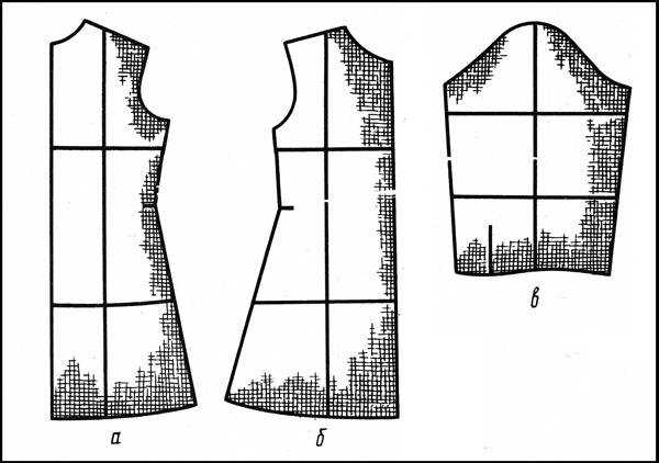 Построение чертежей деталей одежды это